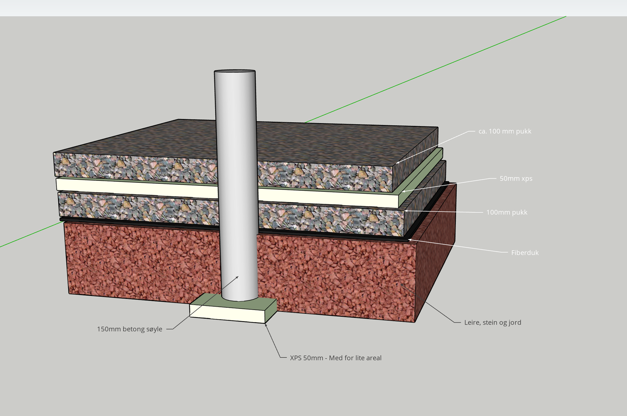 Help! Rette opp manglende telesikring av terrassestolper. - Screenshot 2022-05-23 at 12.01.18.png - krisfol