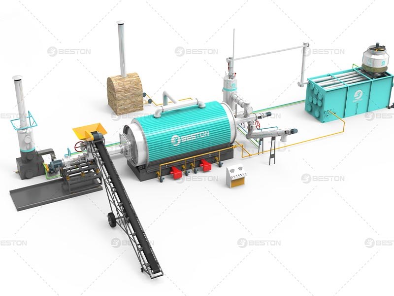 The Way To Evaluate The Expense Of A Tyre To Oil Machine - BLJ-6&10-Model-of-Plastic-Pyrolysis-Plant.jpg - bestonrecyclingwaste