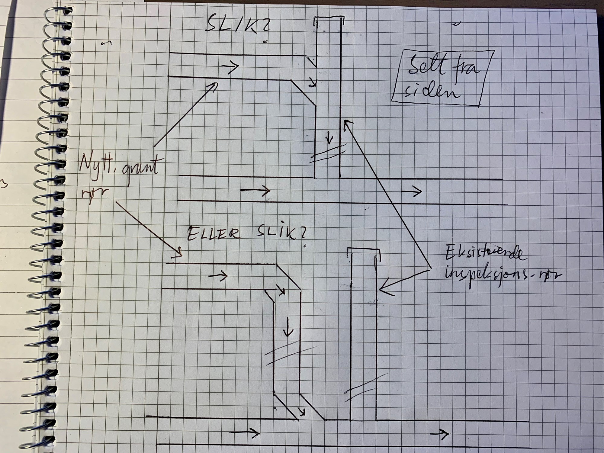 Koble nytt kloakkrør rett på eksisterende inspeksjonsrør? - fullsizeoutput_58a8.jpeg - tubaad