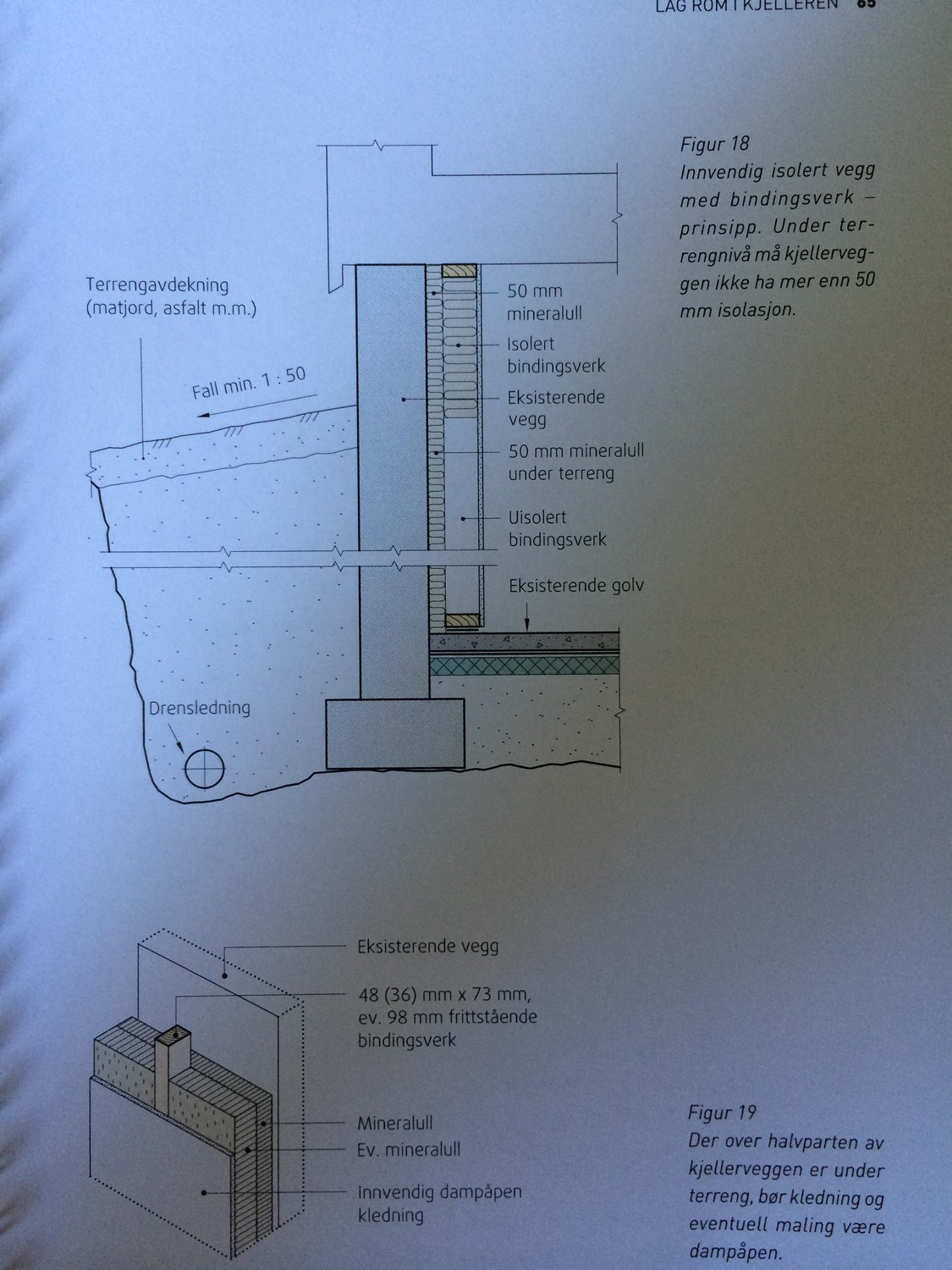 Nytt rom i kjeller - spørsmål om oppbygging av gulv og vegg - bedcd1df6aed492917a1e7eb3c405859bbbdd5f9.jpg - Pilsner