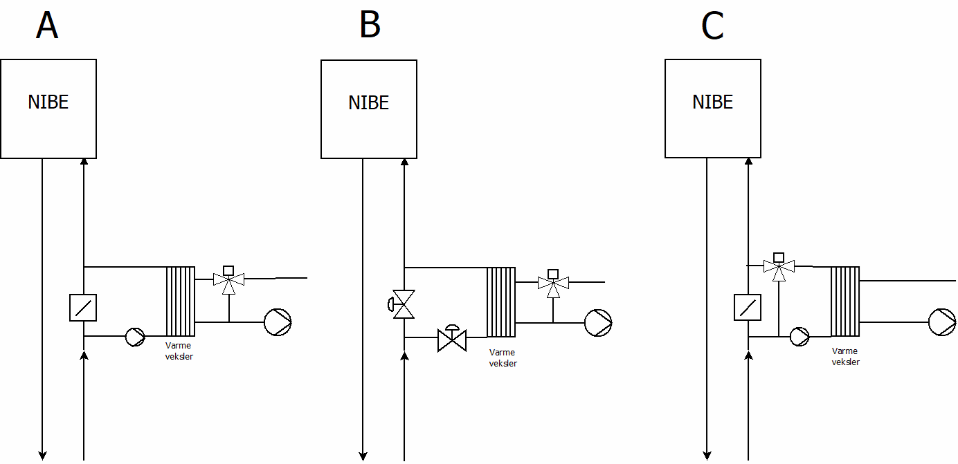 Passiv kjøling, hvordan montere varmeveksler (NIBE 1155) - NIBE.gif - O_K