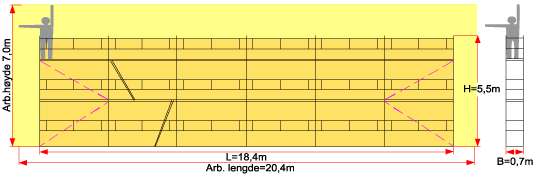 21x6 m fasadestillas i alu, 138m² arbeidsområde med 14 flaker vurderes solgt. - 45_85670448.jpg - oblygre