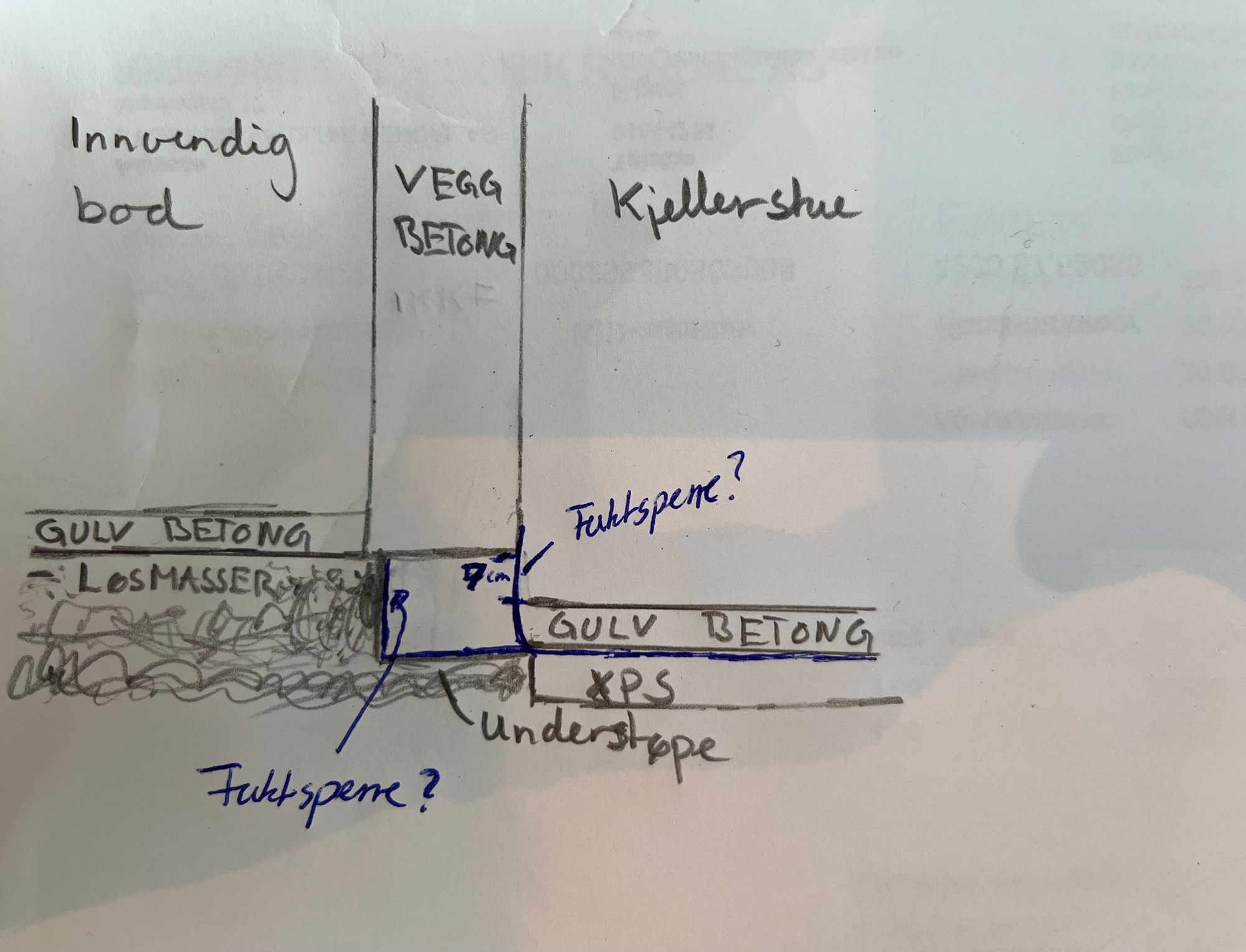 Fuktsperre understøping kjellervegg? - 540ACF84-8D78-4D32-91DF-88F49828E102.jpeg - Langh