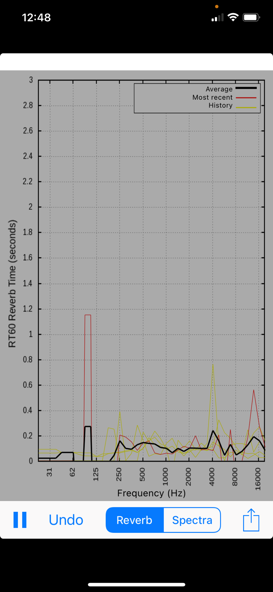 Spilehimling og stillaser - E2B63BE6-1A1B-4081-91D0-A91CBA450AF7.png - oyvinto