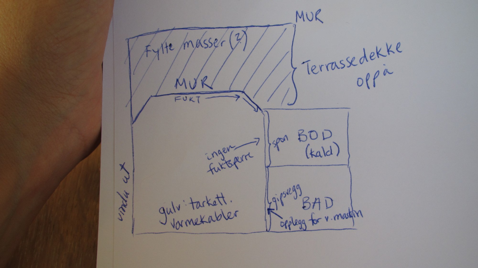 Lukt i huset - hva kan det være? - C:\ByggeBolig\Web\imageoriginals\ - Blåklokke