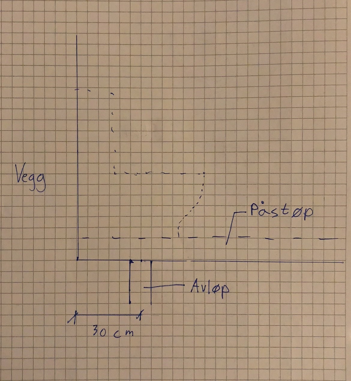 Toalettavløp 30cm ut på gulvet. - snitt.jpeg - mmlml