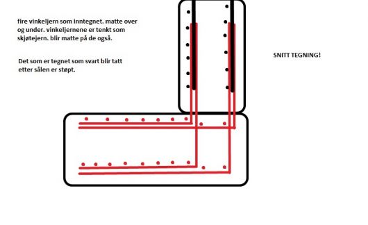 Forskalingsblokk direkte på singel?? - armering støttemur.jpg - sgrevskott