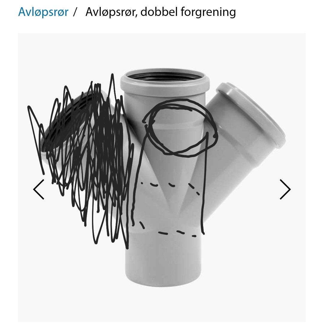Avløpsrør med dobbel forgreining - ByggeBolig