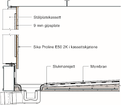 Entreprenør skulle fikse fliser, men rev opp masse membran? Er dette vanlig? - download.png - AmatørenSin