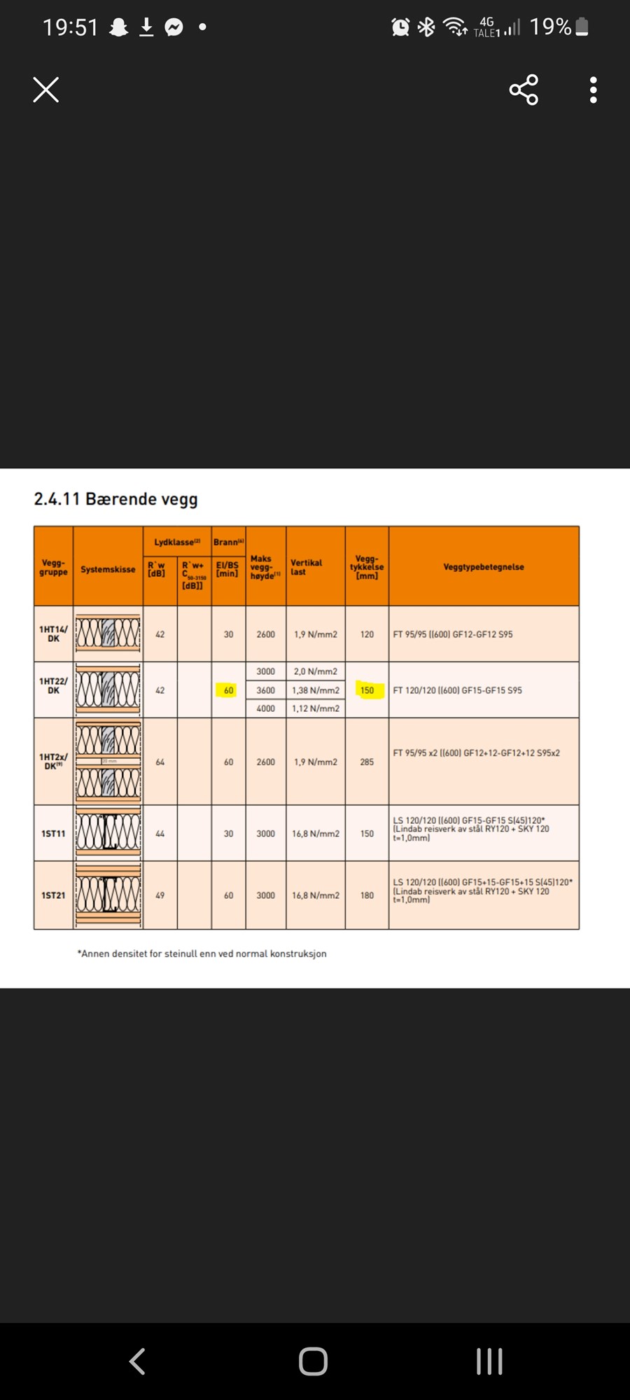 Osb som dampbrems - Screenshot_20220131-195115_Outlook.jpg - Langbein