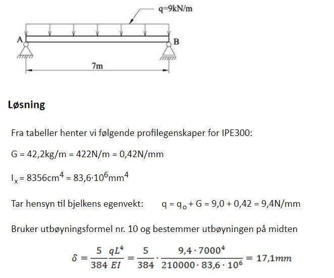 Hvordan regne ut nedbøying av furubjelke på 48*198 mm - Formel for nedbøying av stålbjelke.JPG - magnato