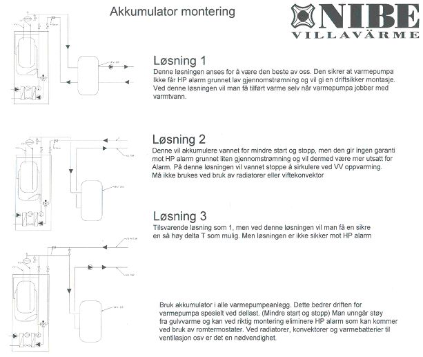 10kW Vann-varmepumpe : Produktanbefaling ønskes - NIBE akkumulatormontering.jpg - Arne