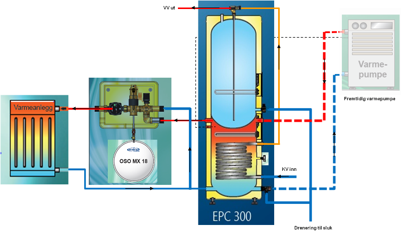 Ny varmtvannsbereder - trenger tips - optima epc.png - 512TR