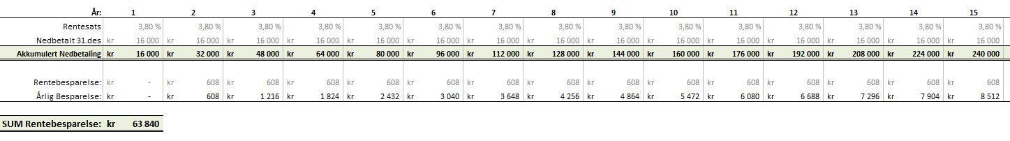 Lønner det seg egentlig med Varmepumpe? - nedbet_lån.JPG - muggost