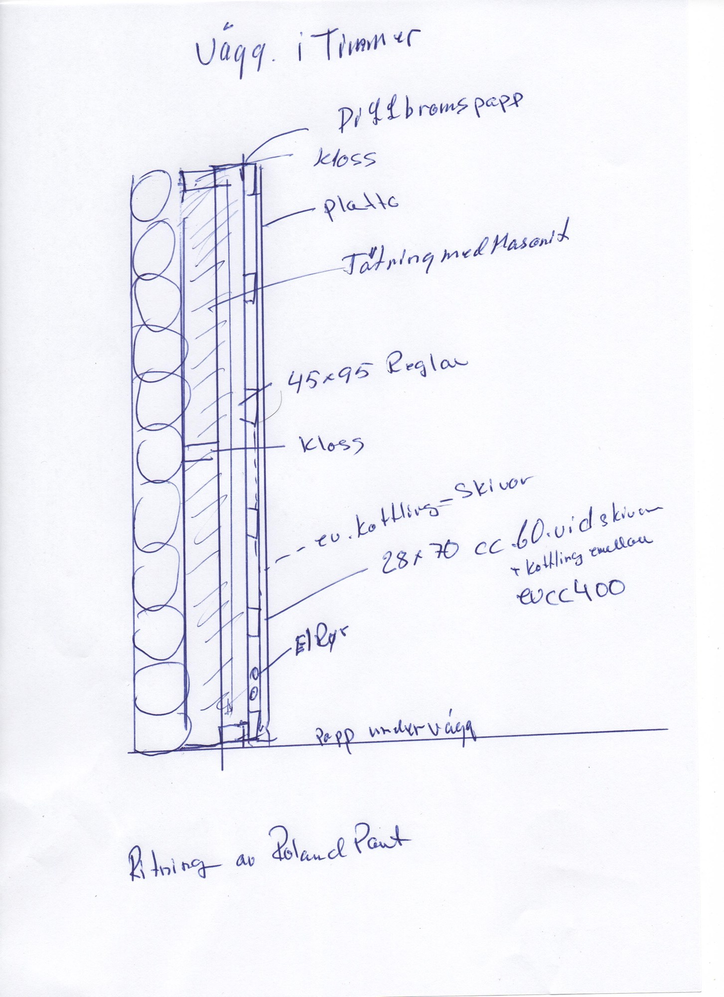 Etterisolere gammelt hus frå 1920 tallet. - ritning vägg med timmer 001.jpg - Trefiber.com