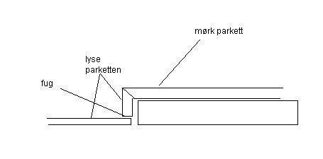 Kreativ listing - parkett.JPG - bex