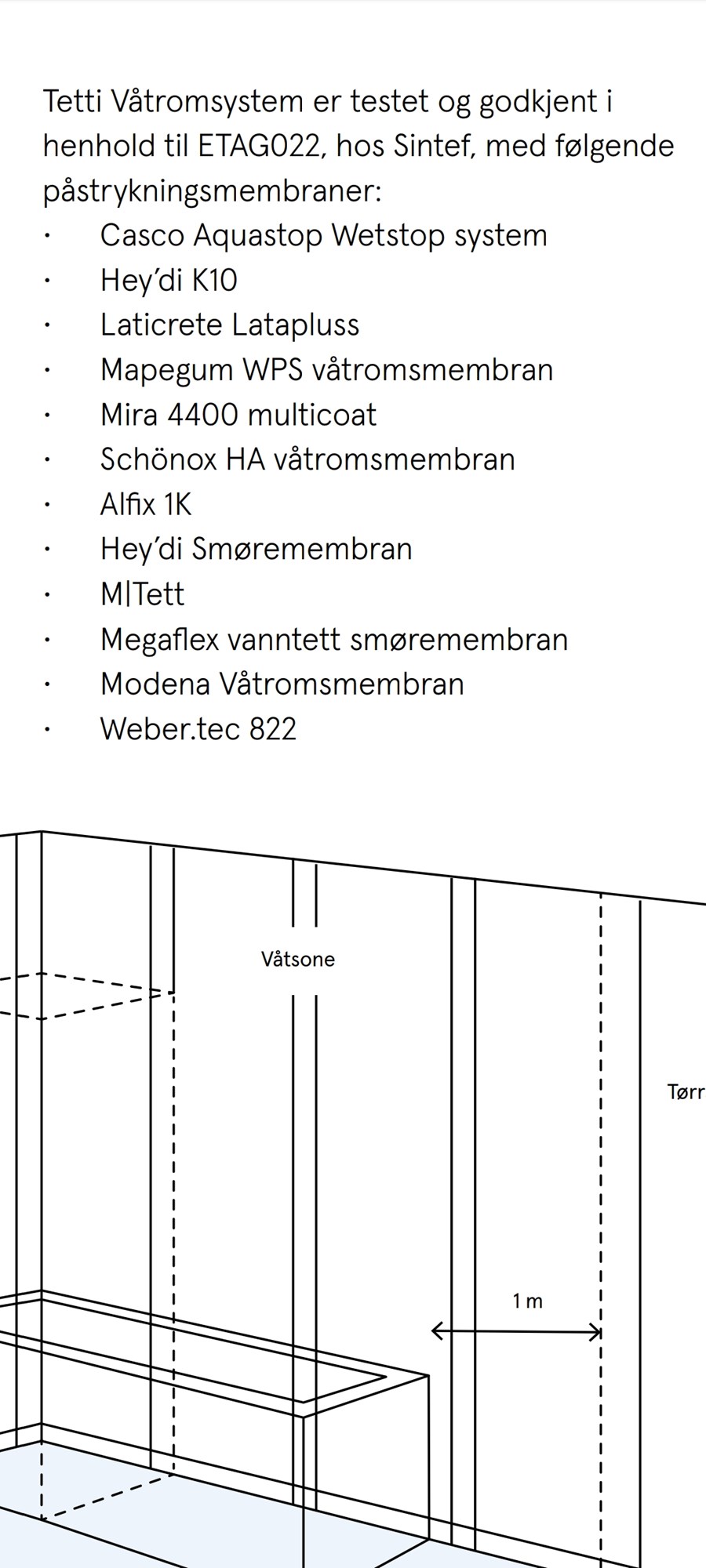 Sluk støpt med forhøyningsring. Abandon all hope, eller kan en leggemembran over? - Screenshot_20201211-221621.jpg - mnx