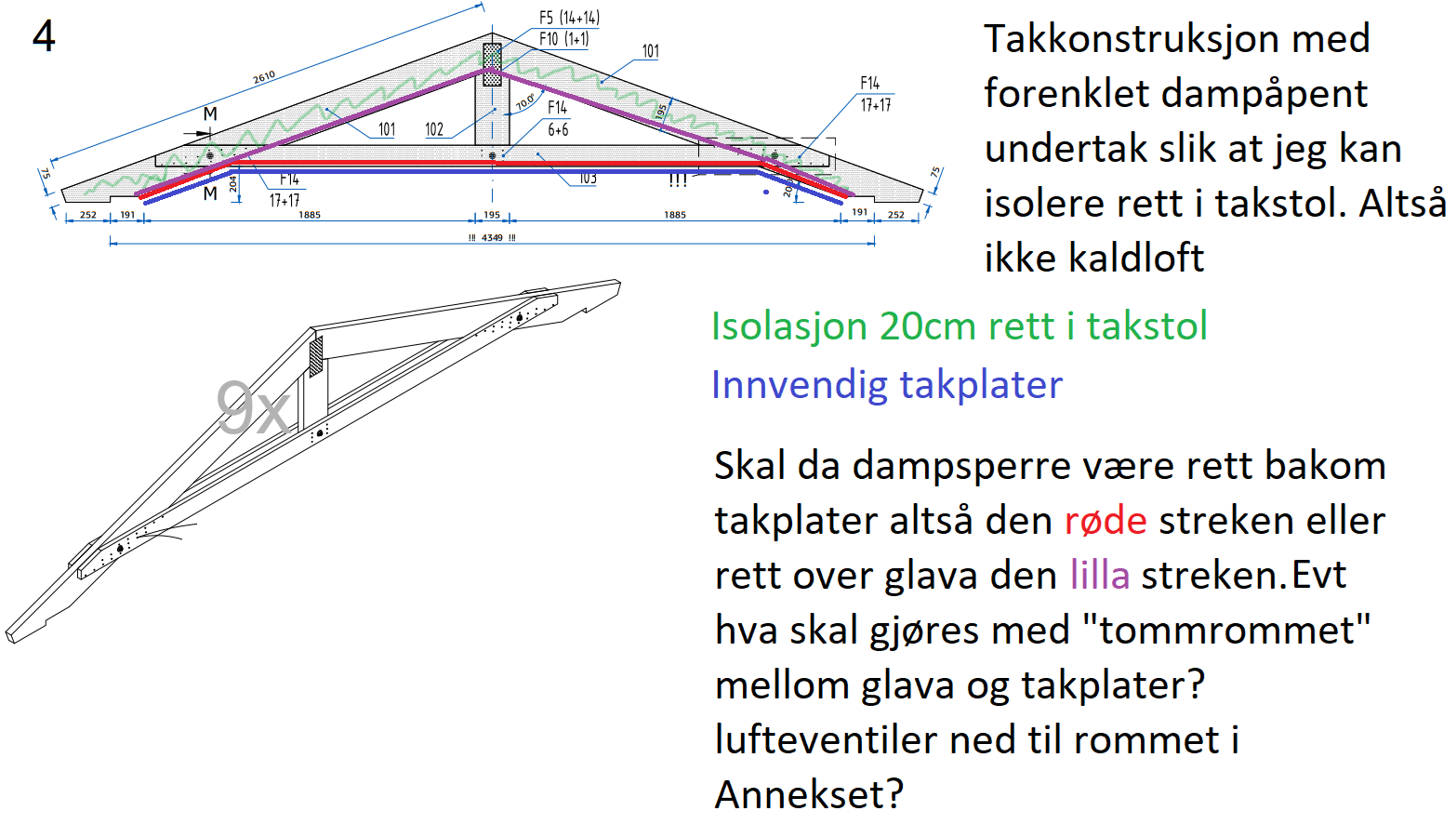 Hvor skal dampsperren være i en isolert A takstol. -  - Solviken