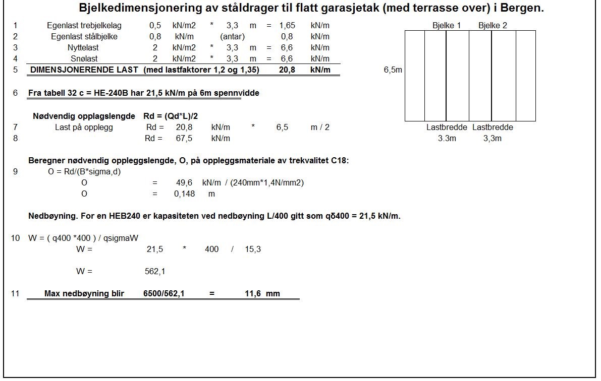 beregning av dimensjoner på ståldragere i flatt garasjetak med terrasse. - Beregning1.JPG - Anonym