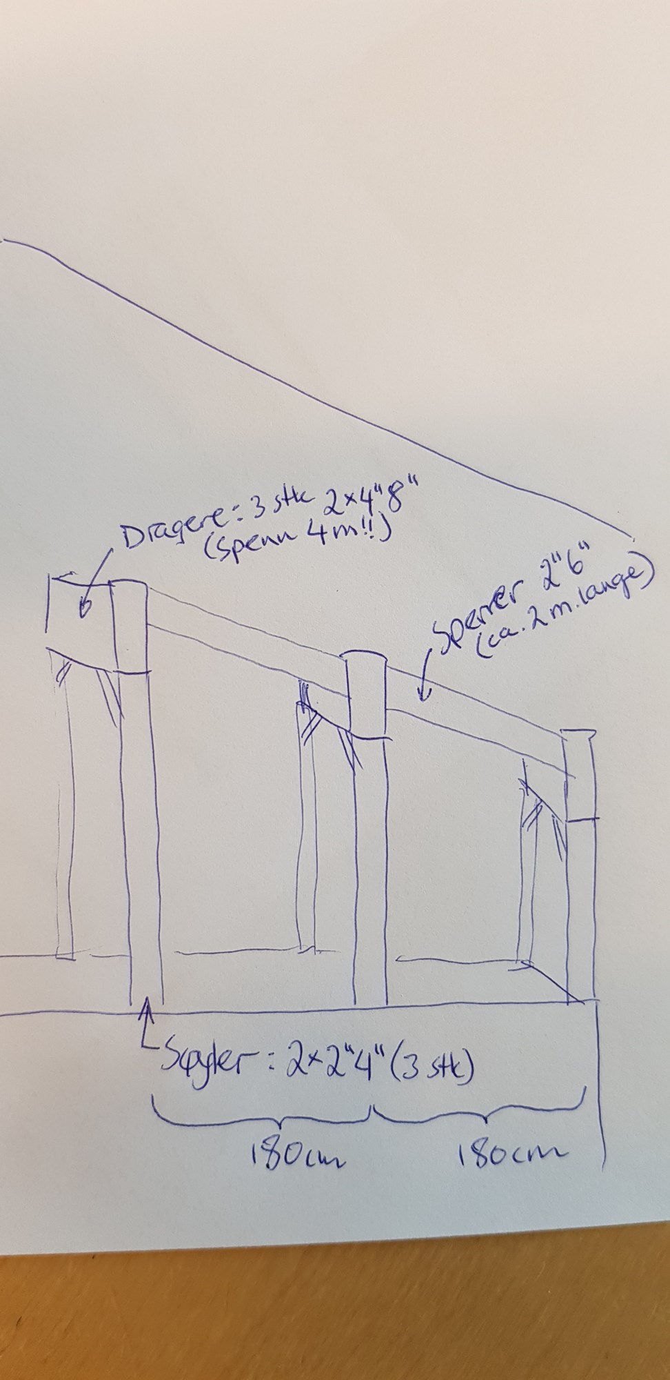 Dimensjoner - terrassetak - 20180502_131100.jpg - RonnyHR