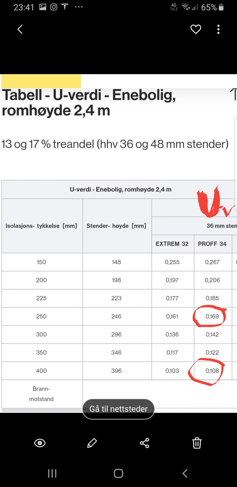 Søylefundament - Screenshot_20210516-234205_Gallery.jpg - TormodSliter