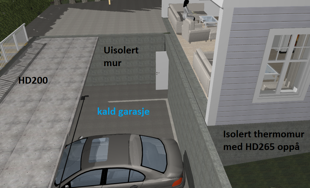 Forhindre kuldebro fra uoppvarmet garasje i betong integrert med bolig - - stigje