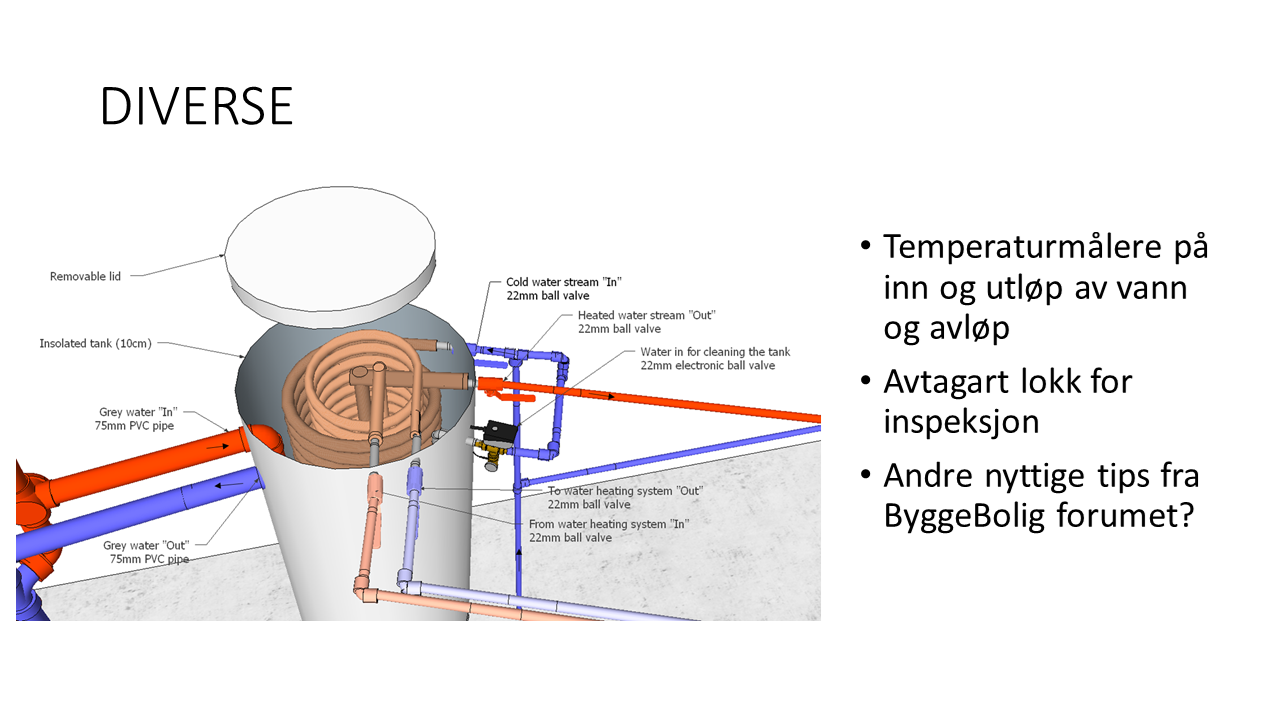 Selvstendig tank for varmegjenvinning fra gråvann - Slide11.PNG - TFR