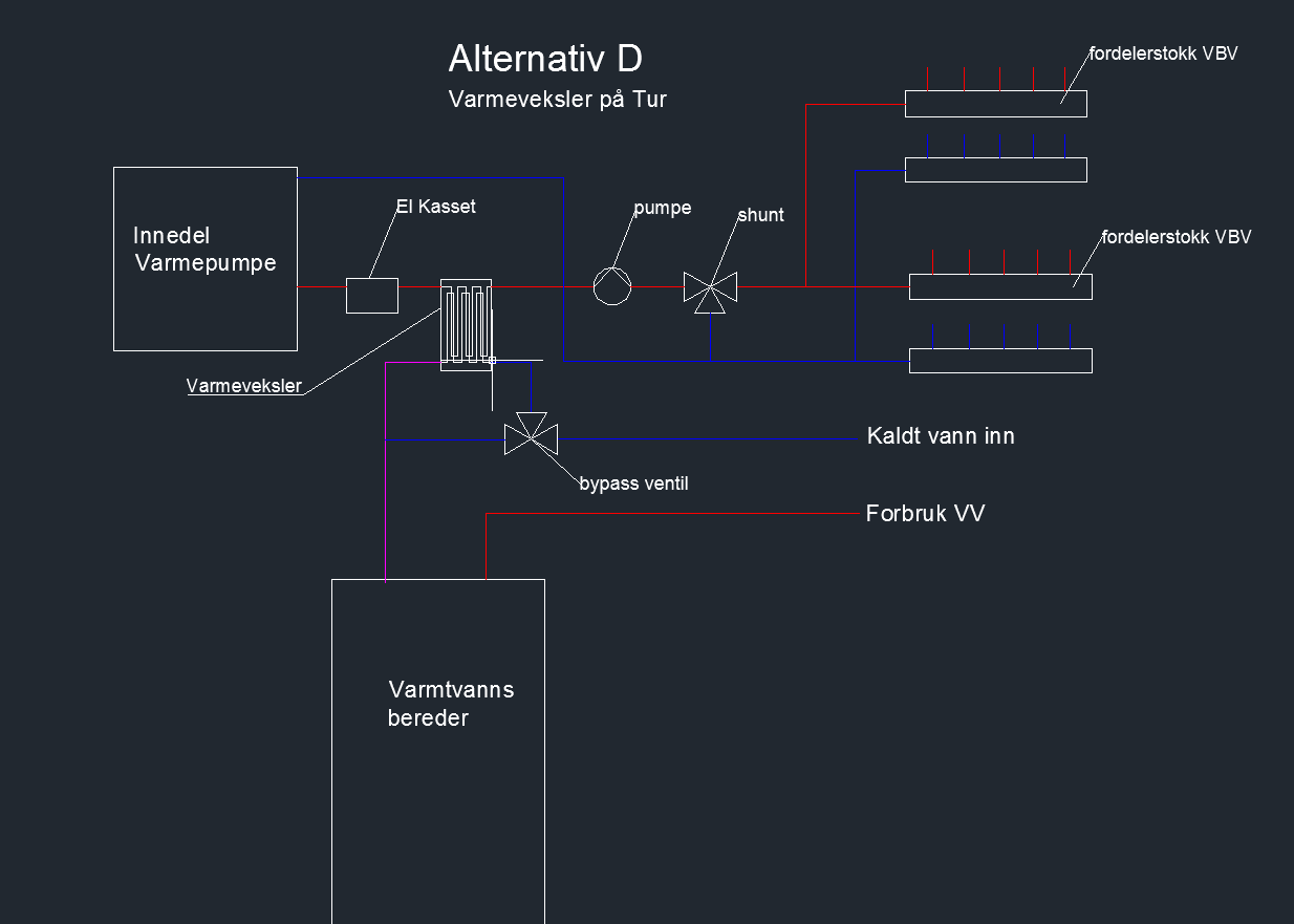 Oppsett for luft vann varme pumpe med varmevekslere til eksisterende VV bereder - varmesystem D.png - henrikr