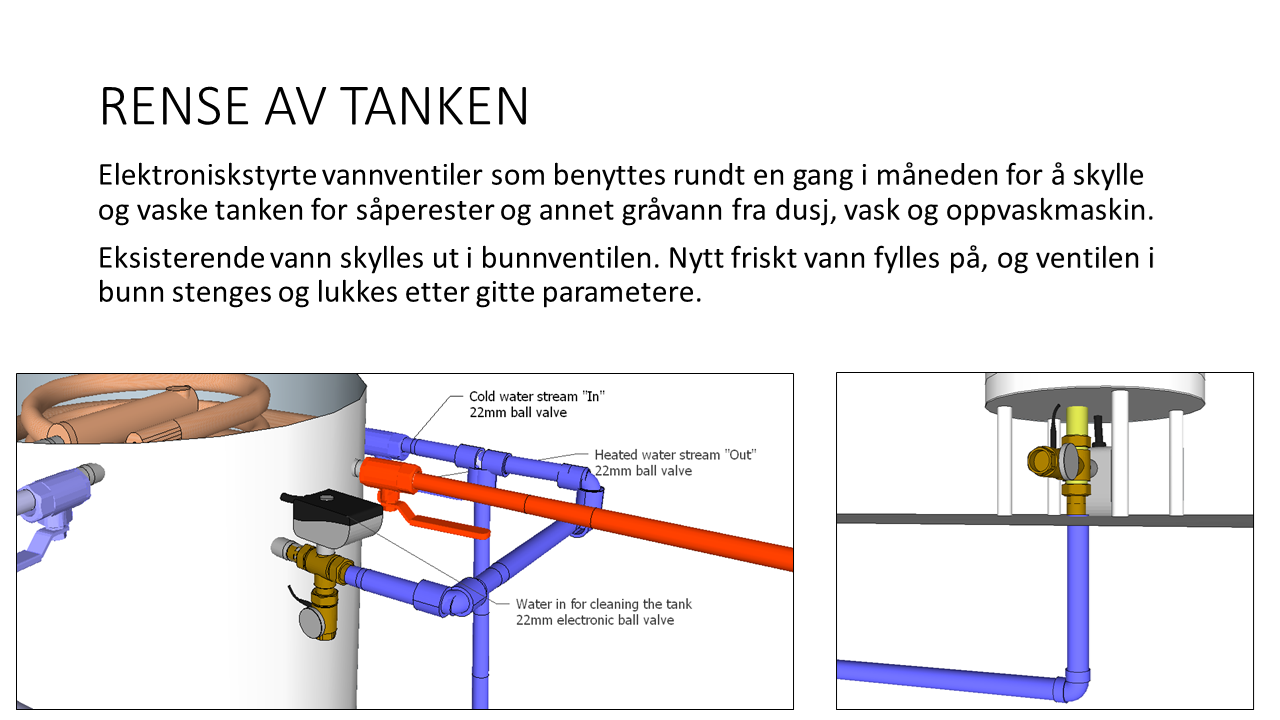 Selvstendig tank for varmegjenvinning fra gråvann - Slide10.PNG - TFR