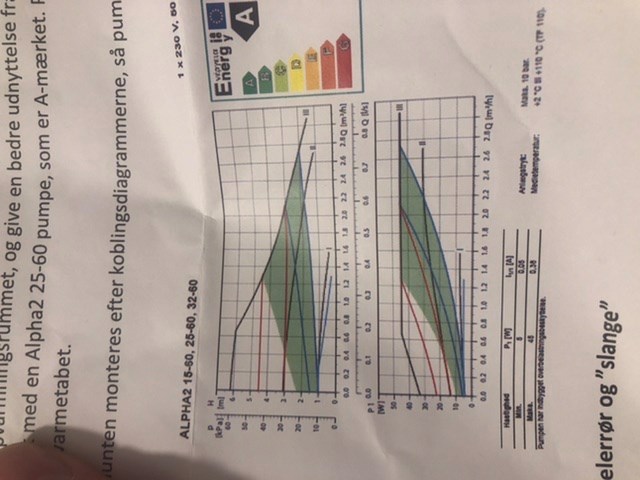 Luft/vann anlegg spørsmål og div. - 337DC894-A1FD-48A8-8061-5CF488822864.jpeg - hellhans