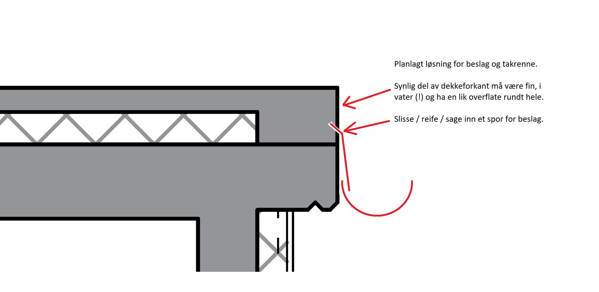 Forslag til løsning, dekkeforkant betongterrasse med stygg nedbrett tekking, beslag - beslag dekkeforkant.jpg - eehgil