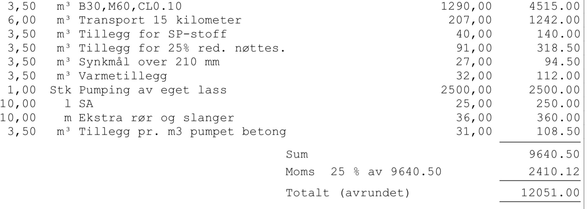 Pris på støpe garasjegulv? - 5FD39BE9-0E62-4CED-856F-C0AEE11666BC.jpeg - ProphetSe7en