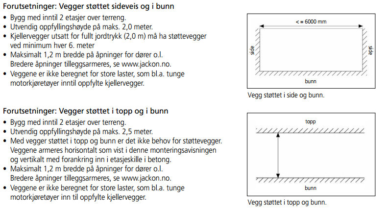 Bygge kjeller til ny garasje - Jackon.PNG - ttorneby