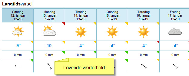 Finn DINE solfakta - solvarme_januar.jpg - dkt850