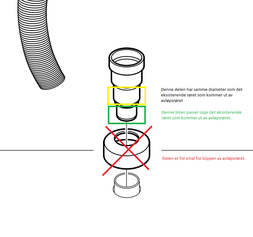 Tilkobling av vannlås på kjøkken - AvlopKjokken_03.png - MaxH