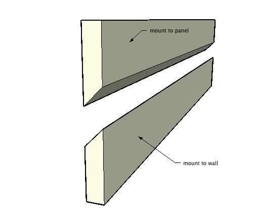 Hva kan jeg bruke for å henge en plate 10cm ut fra veggen? - frenchcleat1.jpg - olafsand