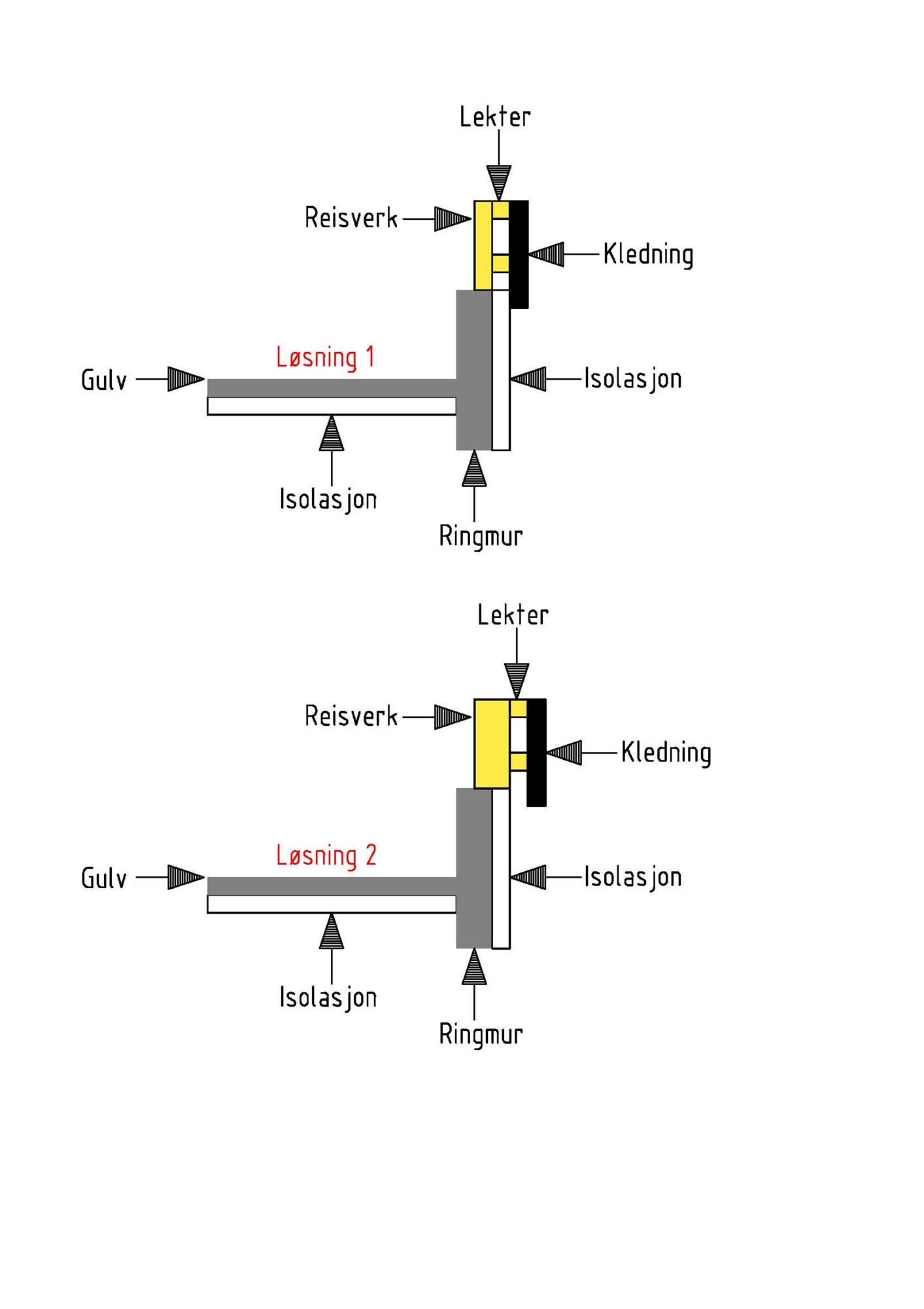 Isolere ringmur garasje - Isolasjon ringmur-A4S pdf.jpg - Gl1