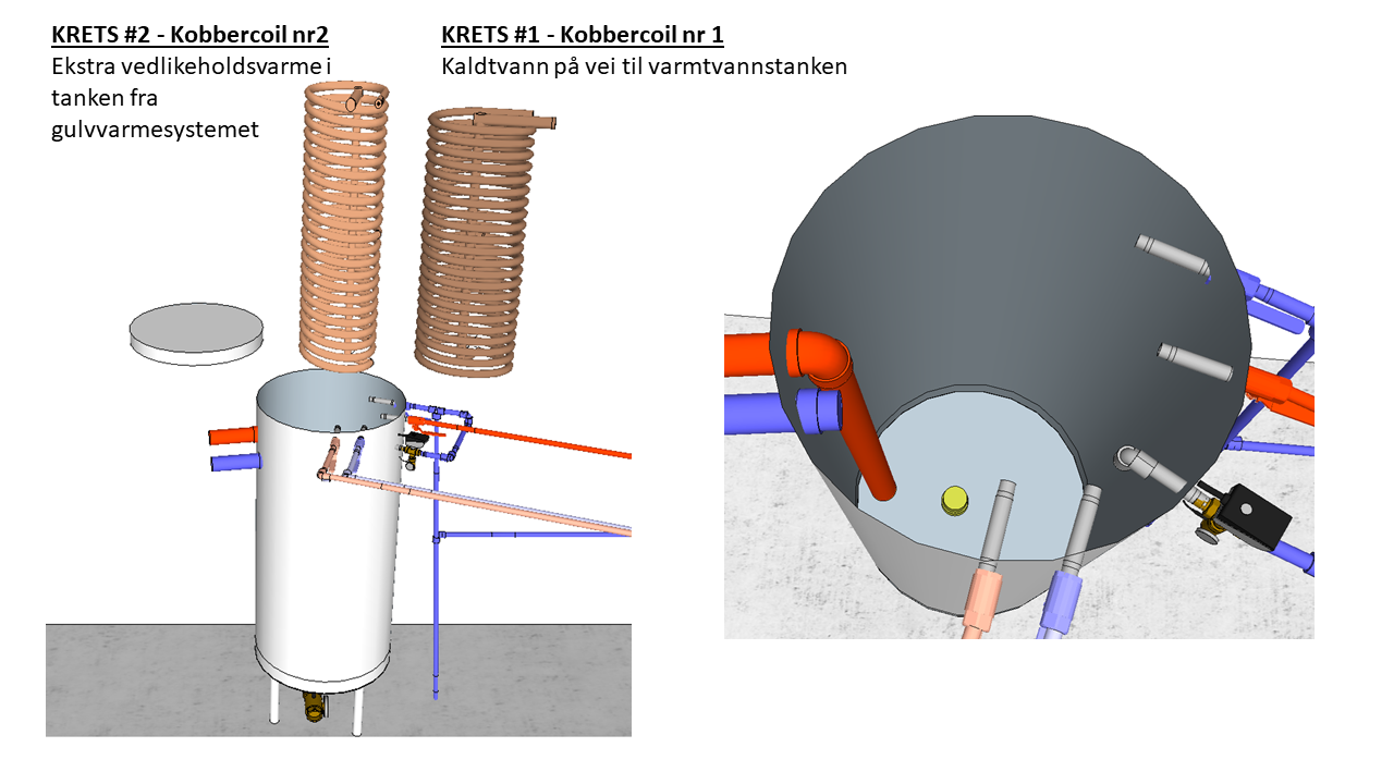 Selvstendig tank for varmegjenvinning fra gråvann - Slide6.PNG - TFR