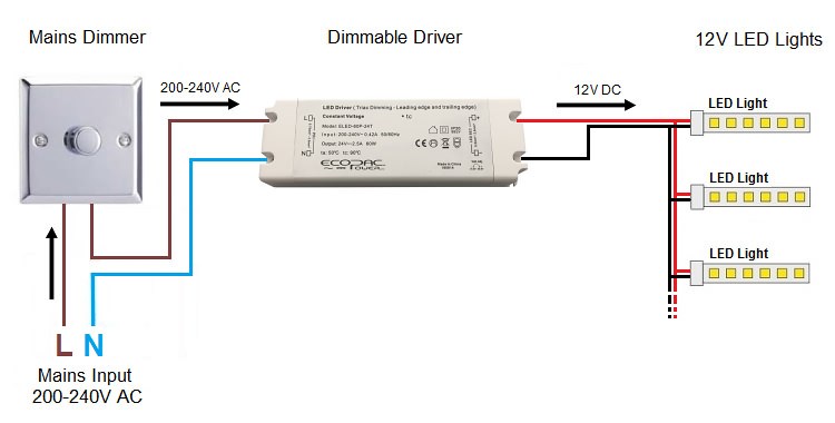 Dimmer for 12V dimmbare LED-pærer uten bruk av ekstern transformator - mains-dimmable-12V-led-driver-circuit-diagram.jpg - sticker