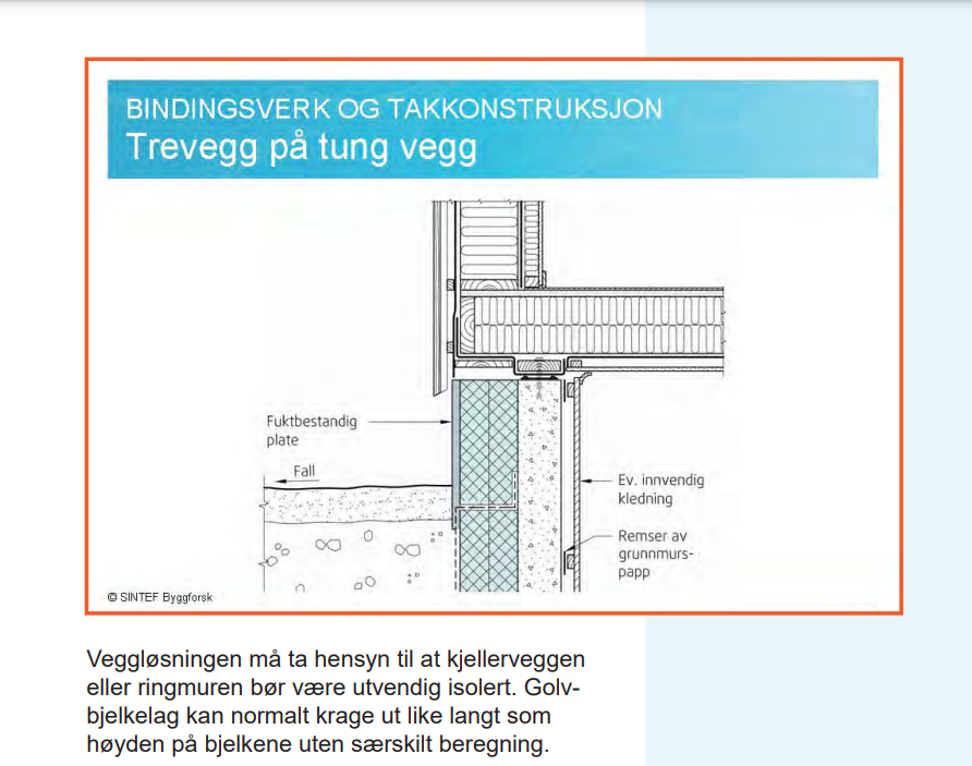 Grunnmur av forskalingsblokker og xps -  - christerpedersen