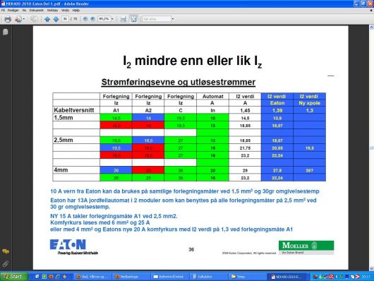 hvordan gjøre det ang stikk kontakt? - Vern-tversnitt.jpg - President Grønning