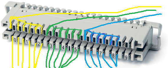 Tips til 1wire kabling - krn-plint-01.jpg - gjelsvik