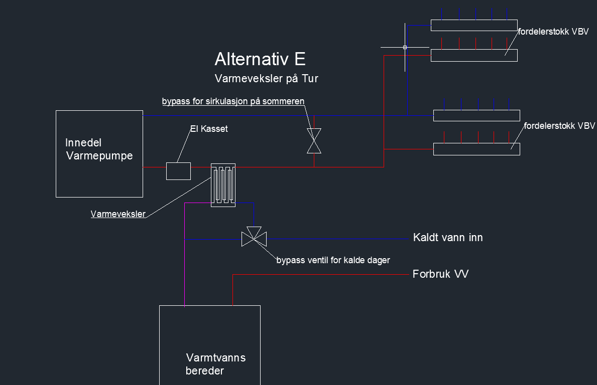 Oppsett for luft vann varme pumpe med varmevekslere til eksisterende VV bereder - varmesystem E.png - henrikr