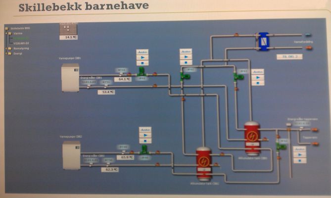 CBB Energisentral En seriøs tilnærming til produktet. - SB1.jpg - JamesWatt