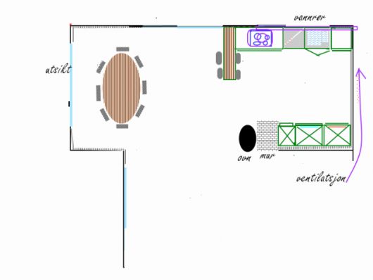 GuriKunna: Ønsker innspill på kjøkkenløsning :-\ - kjøkken juli 2010.jpg - GuriKunna