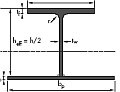 Shallow Floor Beams - IFB.jpg - famadorian