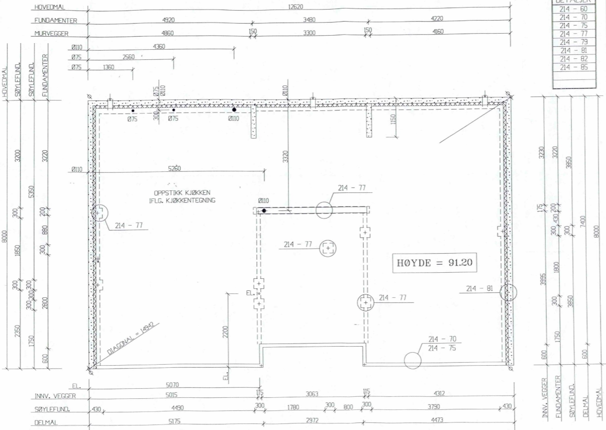 Tilbygg - undergraving av fundament - Grunntegning.PNG - wall-e