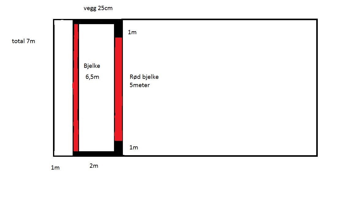 Beregne bjelke i betong - Garasje utsnitt.jpg - Peet