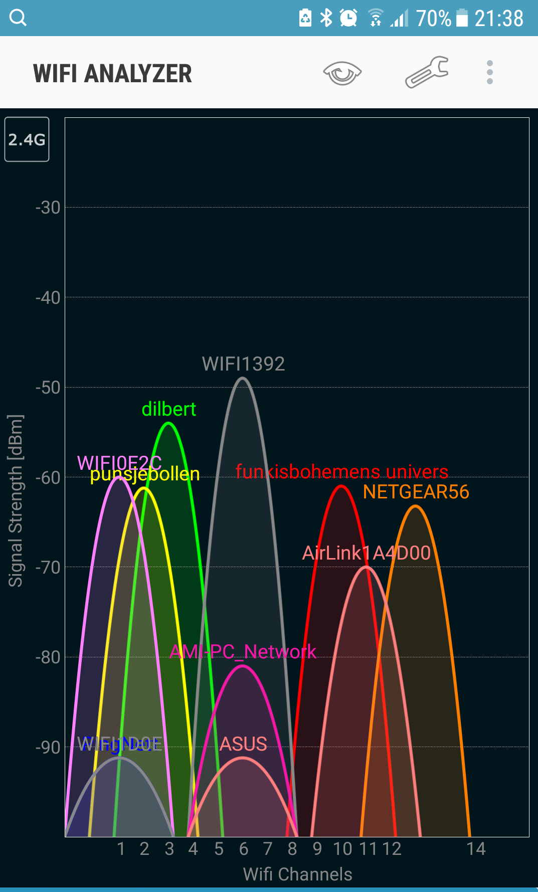 Plassering internett - Screenshot_20170820-213807.png - hobbykonsulenten