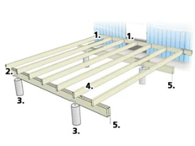 Bjelker terrasse - Terrasse.jpg - ModernTalking